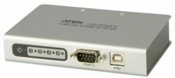 ATEN 4-портов хъб aten uc2324, usb към rs-232 (aten-uc2324-at) - Allstore
