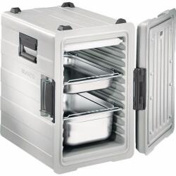 B. PRO Termoport Blancotherm Blanco BLT 620 KUF