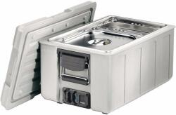 B. PRO Termoport Blancotherm Blanco BLT 320 KB