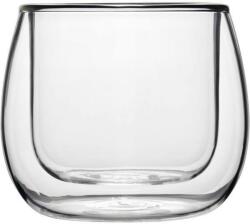Luigi Bormioli Dupla falú pohár, Termo, 115 ml, 2 db, Luigi Bormioli (222229096)