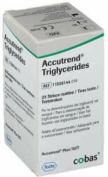  ROCHE Accutrend Plus Тест Ленти За Триглицериди 25 бр