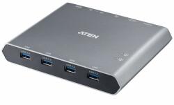 ATEN US3311 2-Port USB-C KVM Dock Switch PD100W (US3311-AT-G) (US3311-AT-G)