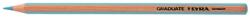 LYRA Színes ceruza LYRA Graduate hatszögletű halvány kék - rovidaruhaz