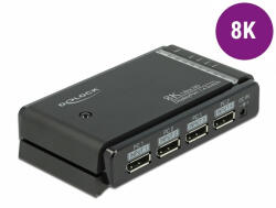 Delock DisplayPort 1.4 kapcsoló 2 x 2 DisplayPort bemenet - 1 x 2 DisplayPort kimenet 8K (87750)