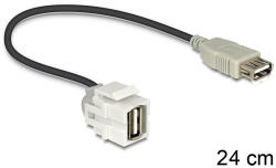 Delock Keystone modul USB 2.0 A anya > USB 2.0 A anya 250 kábellel (86329) - dstore