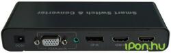 Roline VGA/D-Sub + HDMI + DisplayPort HDMI Átalakító Fekete 2m 14.01. 3568-5 (14.01.3568-5)