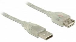 Delock DL82244 USB 2.0-A (apa/anya) 30cm hosszabbító kábel