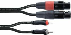 Cordial EU 1, 5 FC 1, 5 m Аудио кабел (<![CDATA[EU 1,5 FC]]>)