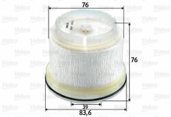 VALEO filtru combustibil VALEO 587933 (587933) - automobilus