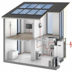 Viessmann Pachet 4, 2kWp M Viessmann Vitovolt 300 420Wp (4.2kWpMVitovolt300-420Wp)