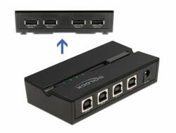 Delock USB 2.0 kapcsoló 4 személyi számítógép - 4 eszköz (11494) - dstore