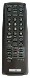 Royal Дистанционно Royal RM-883 за телевизори Sony (ROY21000978) Дистанционно