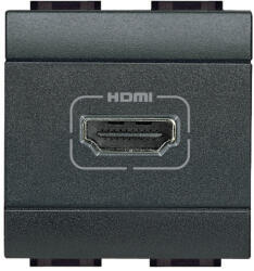 Legrand Priza conector HDMI Living Light Bticino 2M antracit L4284 (L4284)