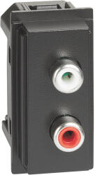 Legrand Priza audio-video RCA 1M Living Now Bticino negru KG4269R (KG4269R)