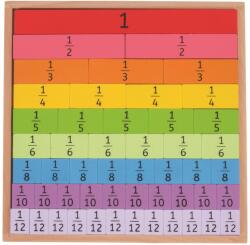 Bigjigs Toys Diagrama didactică Fracții (DDBJ229)