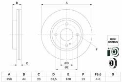 Bosch Disc frana BOSCH 0 986 479 E80 (0 986 479 E80)