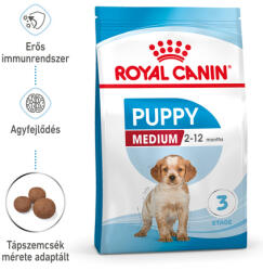 Royal Canin Medium Puppy - Közepes testű kölyök kutya száraz táp (2 x 15 kg) 30 kg