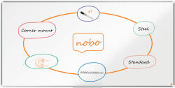Nobo Whiteboard Magnetic Otel Lacuit 200*100cm Premium Plus Nobo