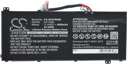 Cameron Sino Acer Aspire 4600 mAh (AC14A8L) (CS-AVN700NB)
