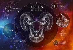 Interdruk - Puzzle Zodiac - Aries 250 - 250 piese
