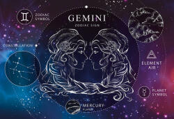 Interdruk - Puzzle Zodiac - Gemini 250 - 250 piese