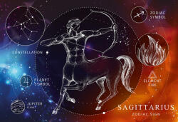 Interdruk - Puzzle Zodiac - Sagittarius 250 - 250 piese