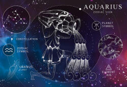 Interdruk - Puzzle Zodiac - Aquarius 250 - 250 piese