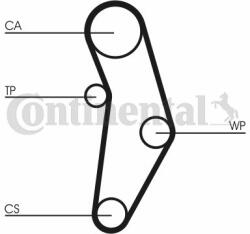 Continental Ctam Set pompa apa + curea dintata CONTINENTAL CTAM CT1049WP1 - centralcar - 383,06 RON