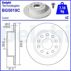 DELPHI Tarcza Ham. Tyl - centralcar - 98,85 RON