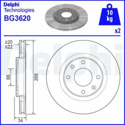 DELPHI TARCZA HAM - centralcar - 110,80 RON