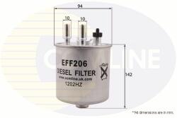 COMLINE filtru combustibil COMLINE EFF206