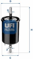 UFI filtru combustibil UFI 31.843. 00