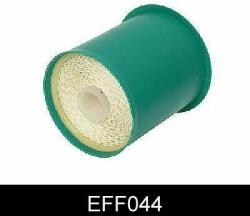 COMLINE filtru combustibil COMLINE - centralcar - 26,95 RON
