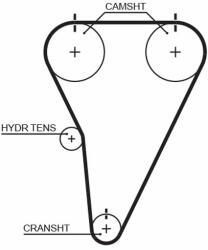 GATES Curea de distributie GATES T215