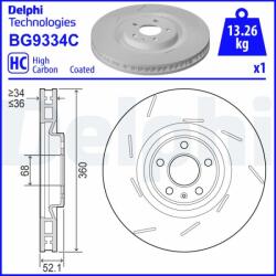 DELPHI Tarcza Ham. Przod Prawa - centralcar - 436,66 RON