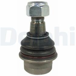 DELPHI Sworzen Wah. Mercedes Sprinter - centralcar - 67,46 RON