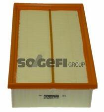 CoopersFiaam Filtru aer CoopersFiaam - centralcar - 73,97 RON