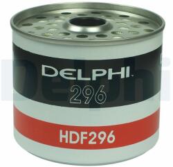 DELPHI filtru combustibil DELPHI HDF296 - centralcar