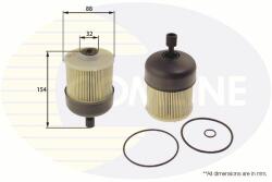 COMLINE filtru combustibil COMLINE EFF307D - centralcar