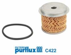 PURFLUX filtru combustibil PURFLUX C422