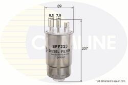 COMLINE filtru combustibil COMLINE EFF223 - centralcar
