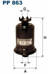 FILTRON filtru combustibil FILTRON PP 863 - centralcar