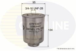 COMLINE filtru combustibil COMLINE CTY13037