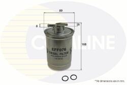COMLINE filtru combustibil COMLINE EFF076 - centralcar