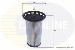 COMLINE filtru combustibil COMLINE - centralcar - 67,55 RON