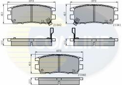 COMLINE set placute frana, frana disc COMLINE CBP3233