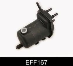 COMLINE filtru combustibil COMLINE EFF167