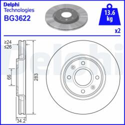 DELPHI TARCZA HAM - centralcar - 122,88 RON