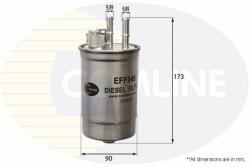 COMLINE filtru combustibil COMLINE EFF049 - centralcar