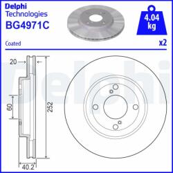 DELPHI Disc frana DELPHI BG4971C - centralcar